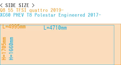 #Q8 55 TFSI quattro 2019- + XC60 PHEV T8 Polestar Engineered 2017-